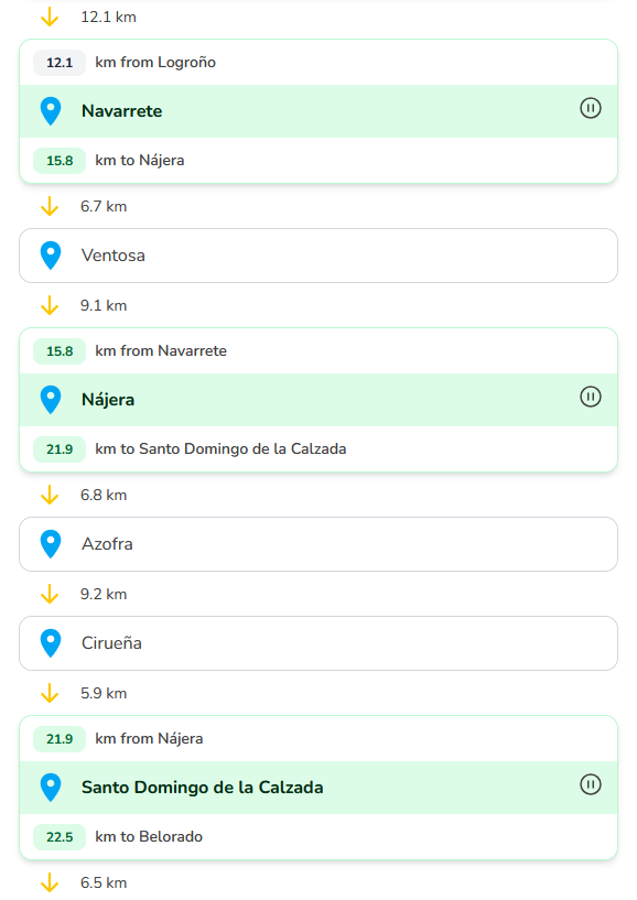 Interactive planning